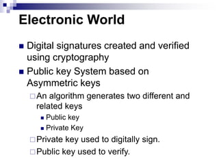 Electronic World
 Digital signatures created and verified
using cryptography
 Public key System based on
Asymmetric keys
An algorithm generates two different and
related keys
 Public key
 Private Key
Private key used to digitally sign.
Public key used to verify.
 