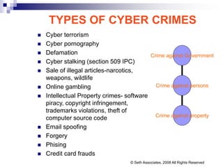 TYPES OF CYBER CRIMES
 Cyber terrorism
 Cyber pornography
 Defamation
 Cyber stalking (section 509 IPC)
 Sale of illegal articles-narcotics,
weapons, wildlife
 Online gambling
 Intellectual Property crimes- software
piracy, copyright infringement,
trademarks violations, theft of
computer source code
 Email spoofing
 Forgery
 Phising
 Credit card frauds
Crime against property
Crime against Government
Crime against persons
© Seth Associates, 2008 All Rights Reserved
 