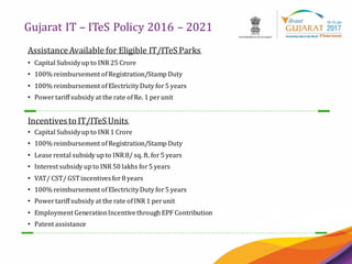 Information Technology and Information Technology Enabled Services ...