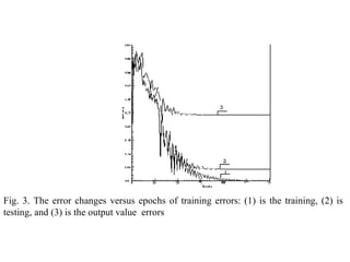 Fig. 3. The error changes versus epochs of training errors: (1) is the training, (2) is  testing, and (3) is the output value  errors   