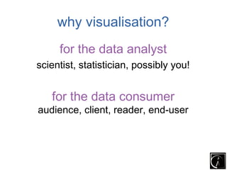 why visualisation?
     for the data analyst
scientist, statistician, possibly you!


   for the data consumer
audience, client, reader, end-user
 