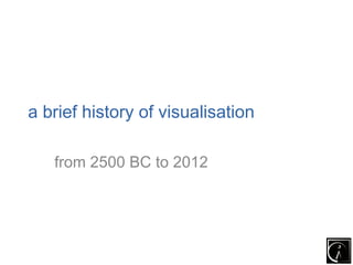 a brief history of visualisation

   from 2500 BC to 2012
 