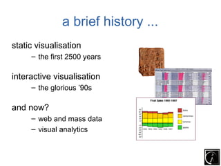a brief history ...
static visualisation
     – the first 2500 years

interactive visualisation
     – the glorious ’90s

and now?
     – web and mass data
     – visual analytics
 