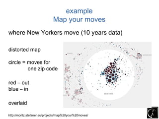 example
                              Map your moves
where New Yorkers move (10 years data)

distorted map

circle = moves for
         one zip code

red – out
blue – in

overlaid

http://moritz.stefaner.eu/projects/map%20your%20moves/
 