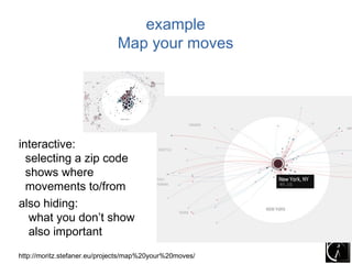 example
                              Map your moves




interactive:
  selecting a zip code
  shows where
  movements to/from
also hiding:
   what you don’t show
   also important
http://moritz.stefaner.eu/projects/map%20your%20moves/
 
