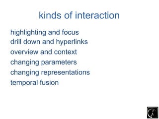 kinds of interaction
highlighting and focus
drill down and hyperlinks
overview and context
changing parameters
changing representations
temporal fusion
 