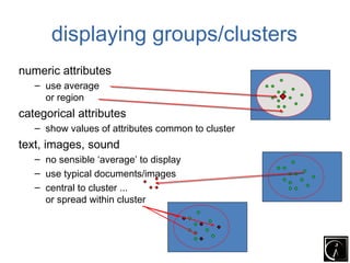 displaying groups/clusters
numeric attributes
   – use average
     or region
categorical attributes
   – show values of attributes common to cluster
text, images, sound
   – no sensible ‘average’ to display
   – use typical documents/images
   – central to cluster ...
     or spread within cluster
 