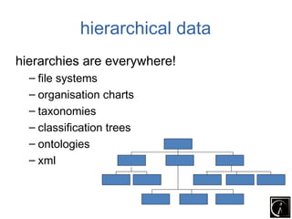 hierarchical data
hierarchies are everywhere!
  – file systems
  – organisation charts
  – taxonomies
  – classification trees
  – ontologies
  – xml
 