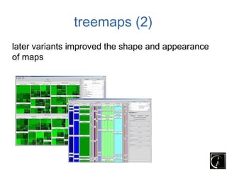 treemaps (2)
later variants improved the shape and appearance
of maps
 