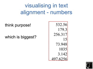visualising in text
        alignment - numbers

think purpose!        532.56
                       179.3
                     256.317
which is biggest?
                          15
                      73.948
                        1035
                       3.142
                    497.6256
 