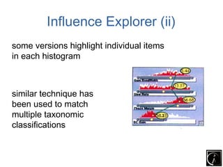Influence Explorer (ii)
some versions highlight individual items
in each histogram



similar technique has
been used to match
multiple taxonomic
classifications
 