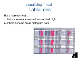 visualising in text
                    TableLens
like a ‘spreadsheet’ ...
... but some rows squashed to one pixel high
numbers become small histogram bars
 