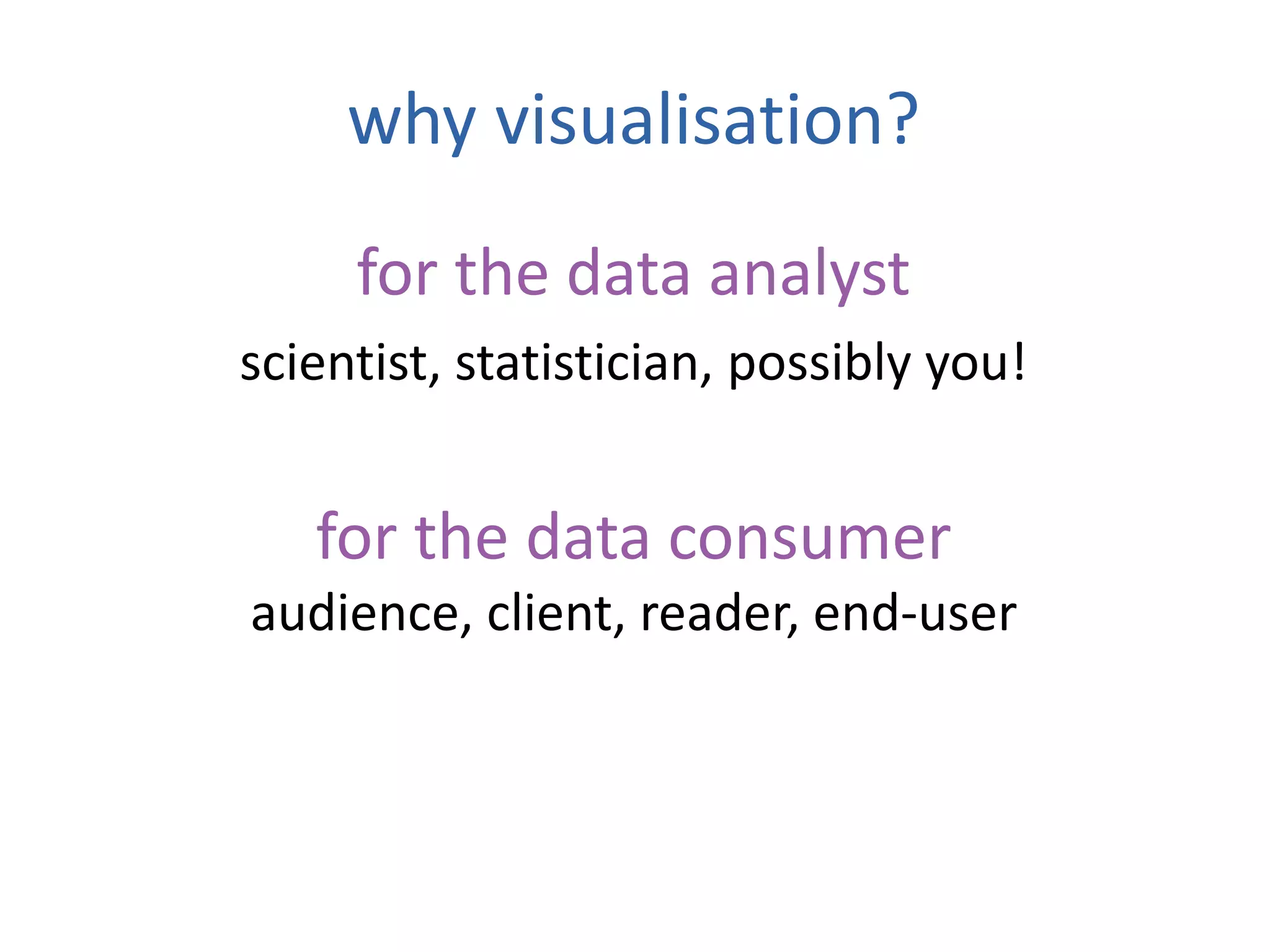 why visualisation?
for the data analyst
scientist, statistician, possibly you!
for the data consumer
audience, client, reader, end-user
 