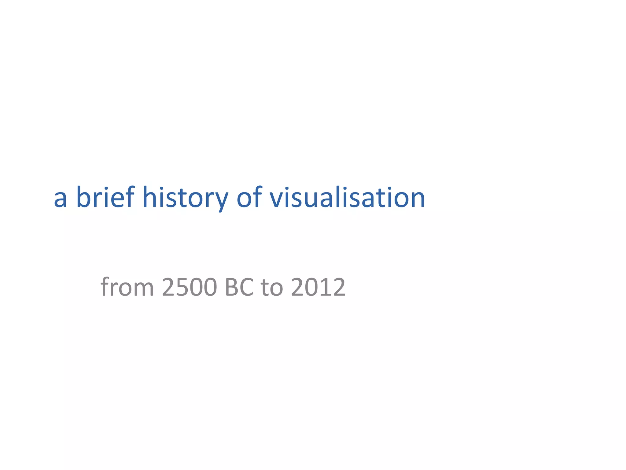 a brief history of visualisation
from 2500 BC to 2012
 
