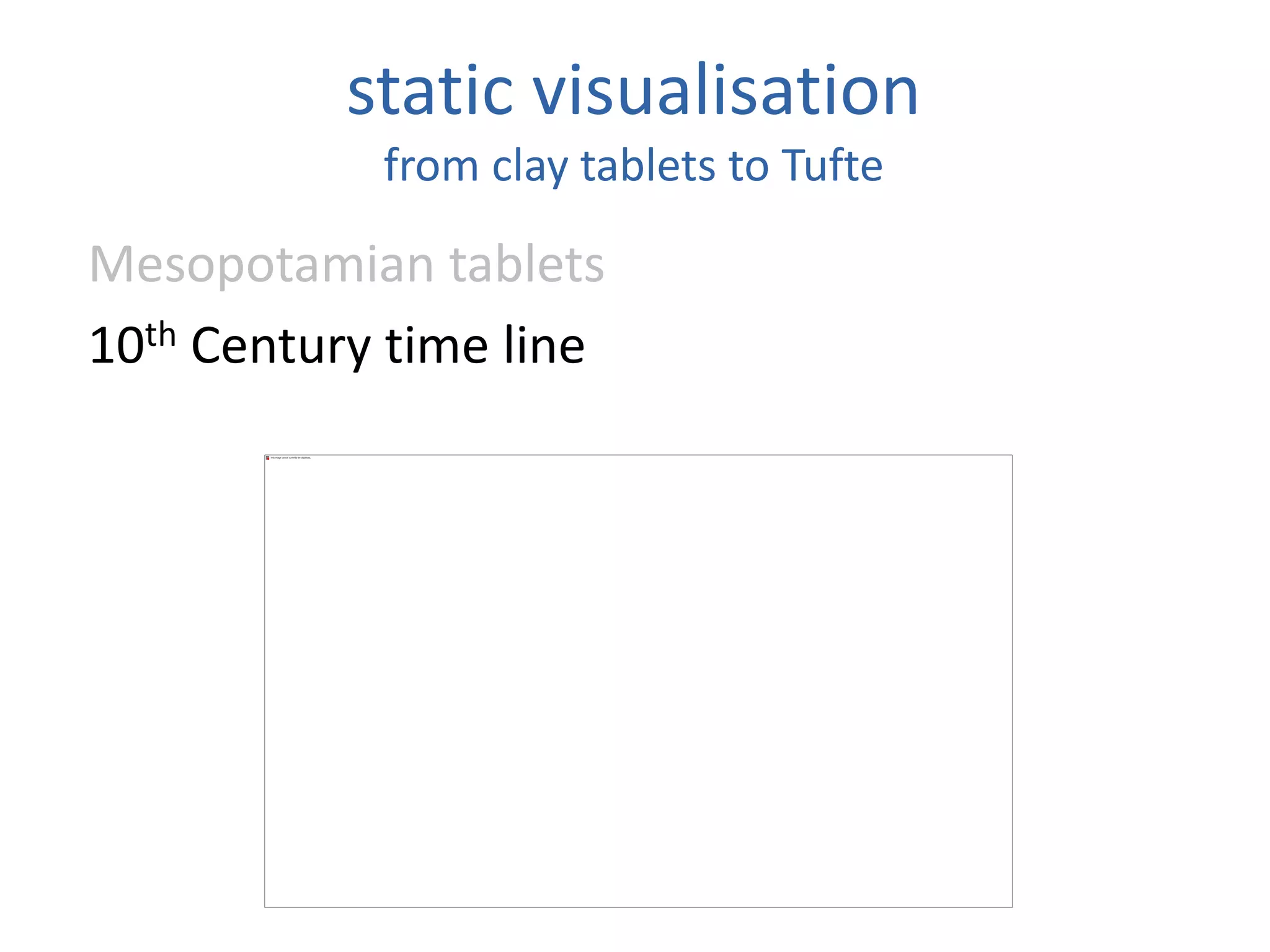 static visualisation
from clay tablets to Tufte
Mesopotamian tablets
10th Century time line
 