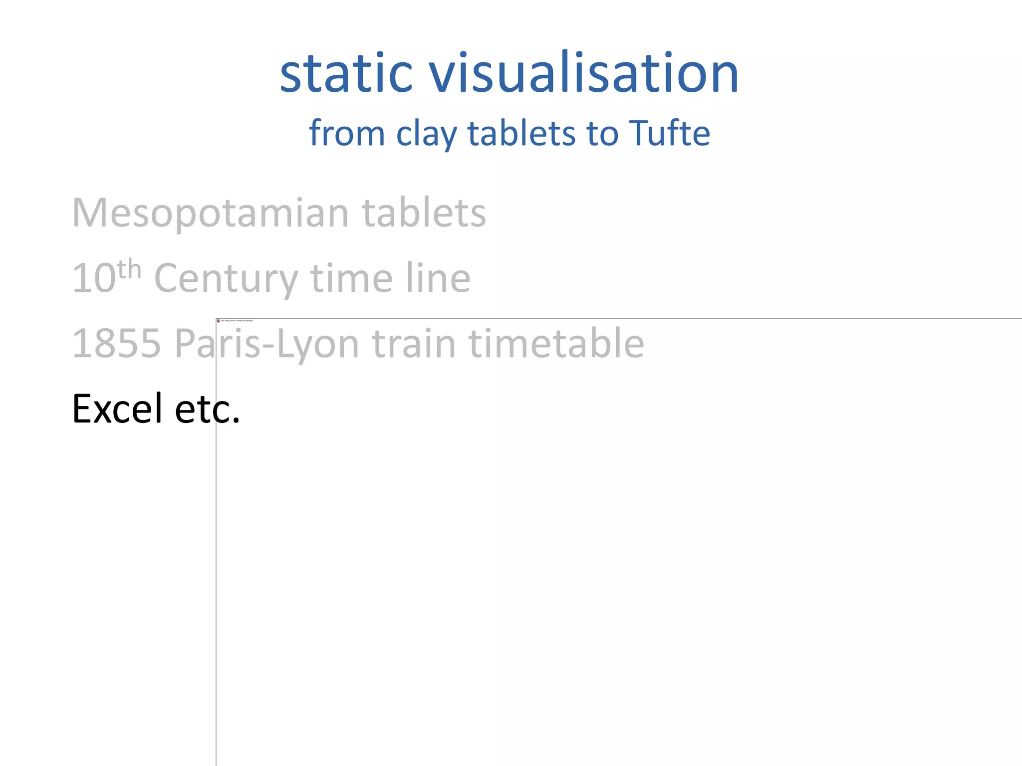 static visualisation
from clay tablets to Tufte
Mesopotamian tablets
10th Century time line
1855 Paris-Lyon train timetable
Excel etc.
 
