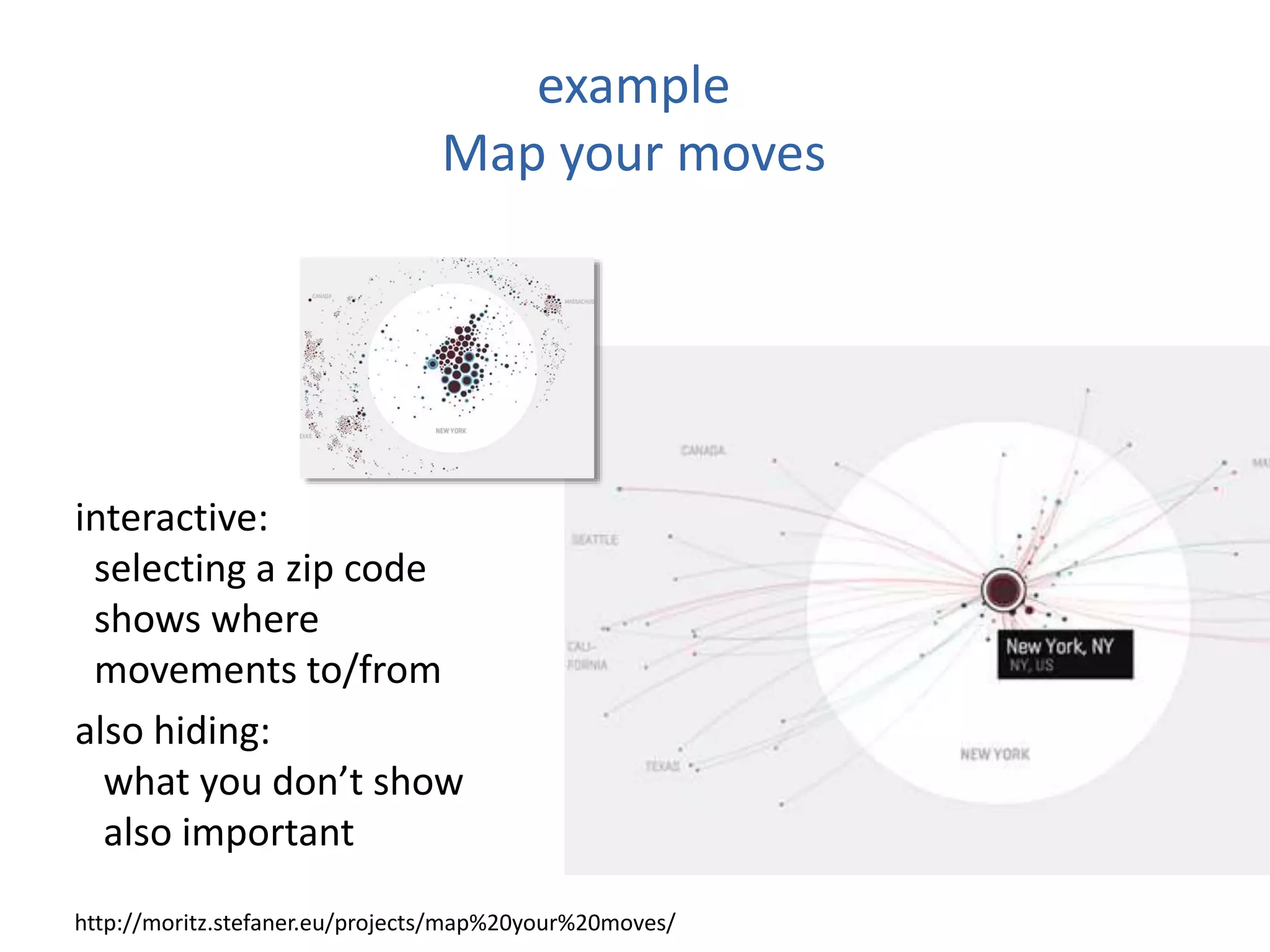 example
Map your moves
interactive:
selecting a zip code
shows where
movements to/from
also hiding:
what you don’t show
also important
http://moritz.stefaner.eu/projects/map%20your%20moves/
 