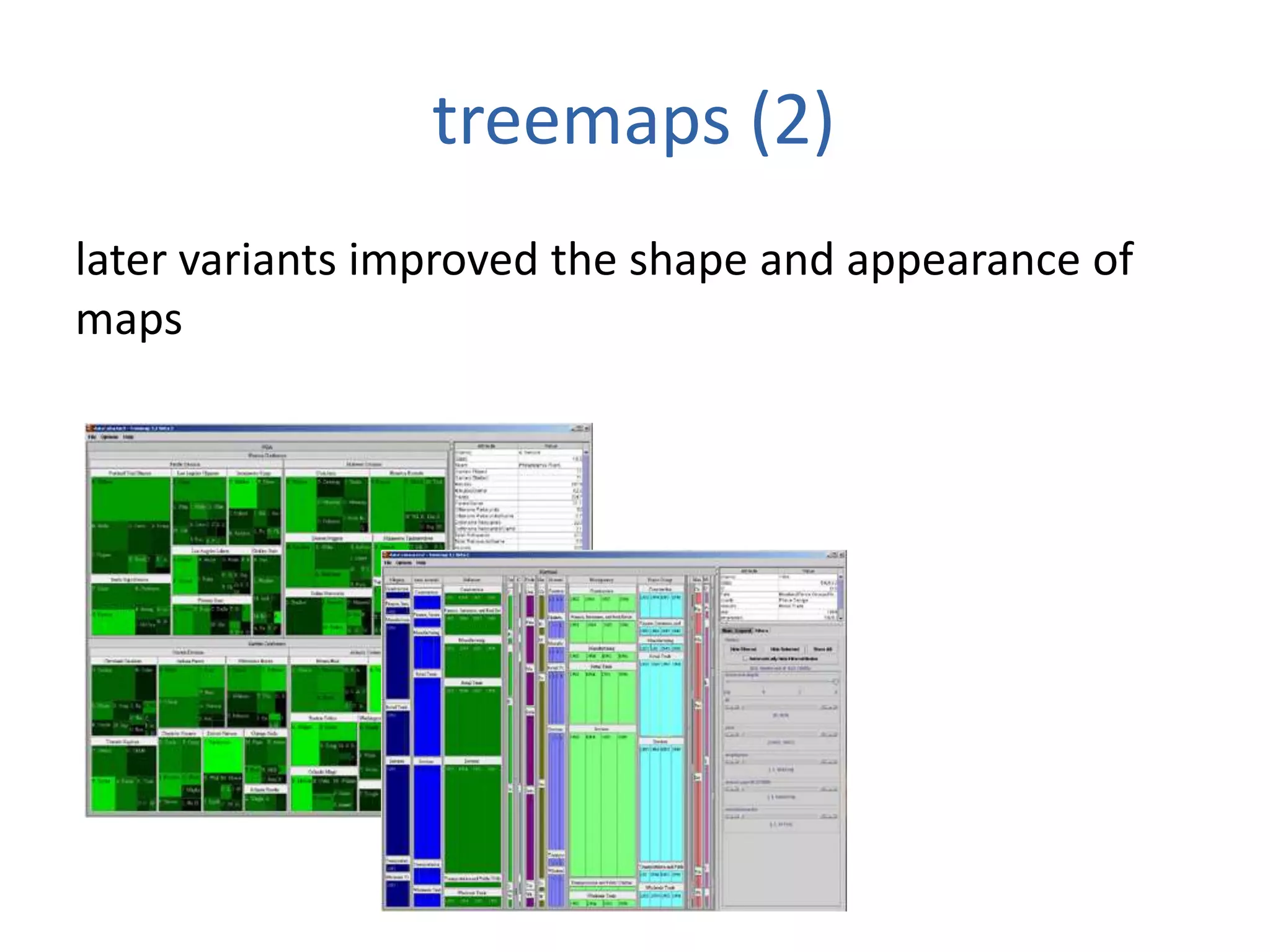 treemaps (2)
later variants improved the shape and appearance of
maps
 