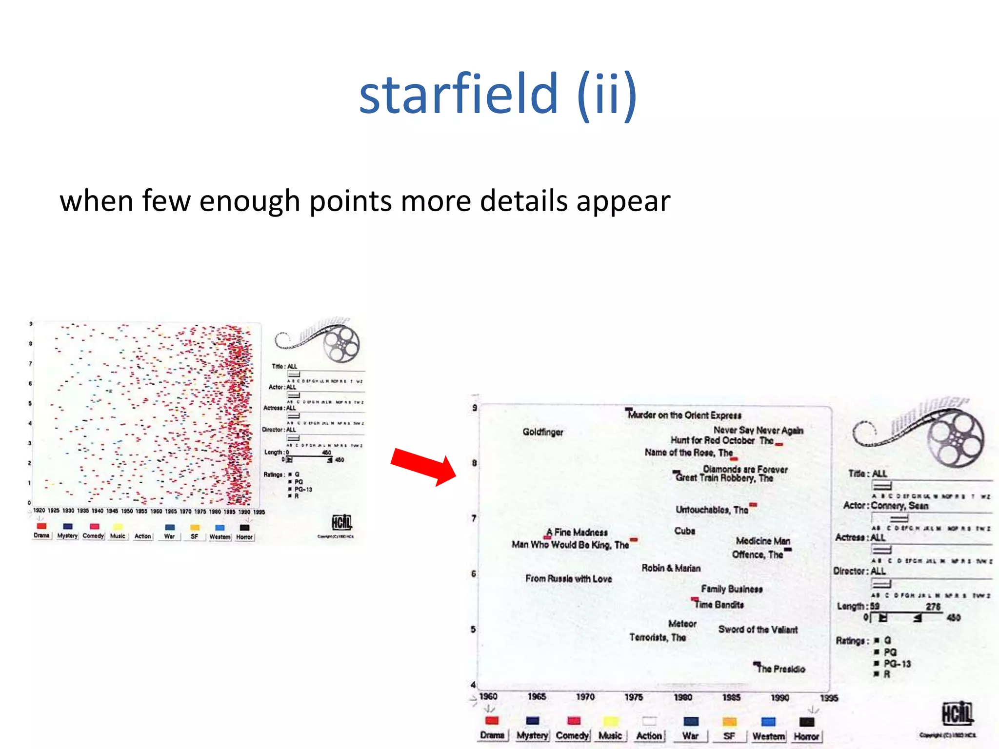 starfield (ii)
when few enough points more details appear
 