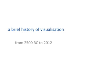 a brief history of visualisation
from 2500 BC to 2012
 