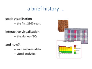 a brief history ...
static visualisation
– the first 2500 years
interactive visualisation
– the glorious ’90s
and now?
– web and mass data
– visual analytics
 