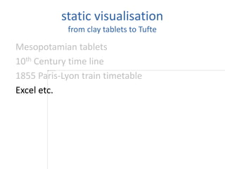 static visualisation
from clay tablets to Tufte
Mesopotamian tablets
10th Century time line
1855 Paris-Lyon train timetable
Excel etc.
 