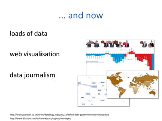 ... and now
loads of data
web visualisation
data journalism
http://www.guardian.co.uk/news/datablog/2010/oct/18/deficit-debt-government-borrowing-data
http://www-958.ibm.com/software/data/cognos/manyeyes/
 