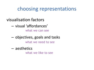 choosing representations
visualisation factors
– visual ‘affordances’
• what we can see
– objectives, goals and tasks
• what we need to see
– aesthetics
• what we like to see
what we can see
what we need to see
what we like to see
 