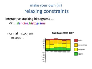 make your own (iii)
relaxing constraints
interactive stacking histograms ...
or ... dancing histograms
normal histogram
except ...
normal histogram
except ...
dancing histograms
 