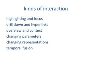 kinds of interaction
highlighting and focus
drill down and hyperlinks
overview and context
changing parameters
changing representations
temporal fusion
 