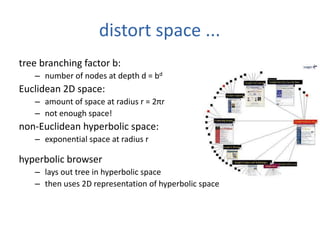 distort space ...
tree branching factor b:
– number of nodes at depth d = bd
Euclidean 2D space:
– amount of space at radius r = 2πr
– not enough space!
non-Euclidean hyperbolic space:
– exponential space at radius r
hyperbolic browser
– lays out tree in hyperbolic space
– then uses 2D representation of hyperbolic space
 