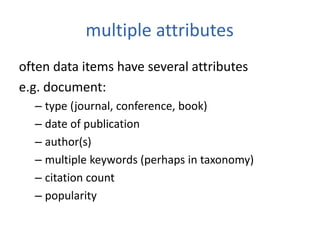 multiple attributes
often data items have several attributes
e.g. document:
– type (journal, conference, book)
– date of publication
– author(s)
– multiple keywords (perhaps in taxonomy)
– citation count
– popularity
 