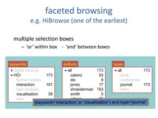 faceted browsing
e.g. HiBrowse (one of the earliest)
multiple selection boxes
– ‘or’ within box - ‘and’ between boxes
digital libraries
HCI 173
formal models
interaction 157
task analysis
visualisation 39
web
keywords
all 173
catarci 53
dix 9
jones 17
shneiderman 153
smith 0
wilson 22
authors
all 173
book
conference
journal 173
other
types
 