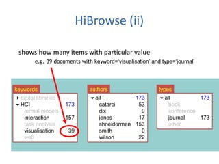 digital libraries
HCI 173
formal models
interaction 157
task analysis
visualisation 39
web
keywords
all 173
catarci 53
dix 9
jones 17
shneiderman 153
smith 0
wilson 22
authors
all 173
book
conference
journal 173
other
types
HiBrowse (ii)
shows how many items with particular value
– e.g. 39 documents with keyword=‘visualisation’ and type=‘journal’e.g. 39 documents with keyword=‘visualisation’ and type=‘journal’
 