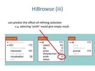 digital libraries
HCI 173
formal models
interaction 157
task analysis
visualisation 39
web
keywords
all 173
catarci 53
dix 9
jones 17
shneiderman 153
smith 0
wilson 22
authors
all 173
book
conference
journal 173
other
types
HiBrowse (iii)
can predict the effect of refining selection
– e.g. selecting ‘smith’ would give empty resulte.g. selecting ‘smith’ would give empty result
 
