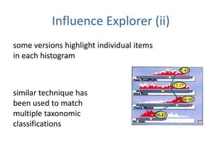 Influence Explorer (ii)
some versions highlight individual items
in each histogram
similar technique has
been used to match
multiple taxonomic
classifications
 