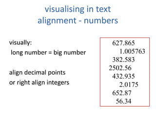 visualising in text
alignment - numbers
visually:
long number = big number
align decimal points
or right align integers
627.865
1.005763
382.583
2502.56
432.935
2.0175
652.87
56.34
 