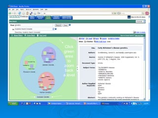 Information Visualization Using Visual Search Methods | PPS