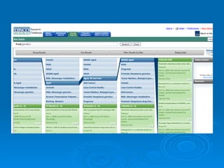 Information Visualization Using Visual Search Methods | PPS