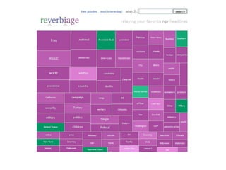 Information Visualization Using Visual Search Methods | PPS