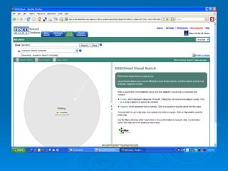Information Visualization Using Visual Search Methods | PPS