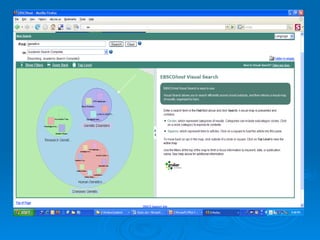 Information Visualization Using Visual Search Methods | PPS