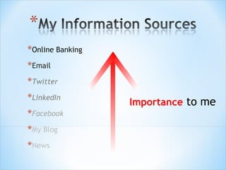 Online Banking Email Twitter LinkedIn Facebook My Blog News Importance   to me 