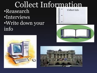 Collect Information ,[object Object],[object Object],[object Object],U.S. Library of Congress Collect Info 