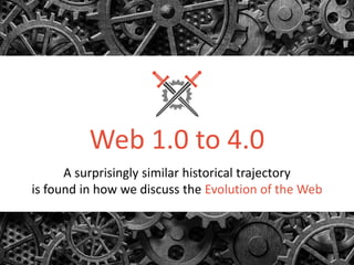 Web 1.0 to 4.0
A surprisingly similar historical trajectory
is found in how we discuss the Evolution of the Web
 