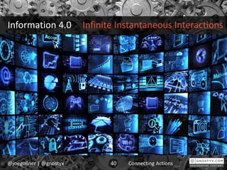 Information 4.0 Infinite Instantaneous Interactions
@joegollner | @gnostyx 40 Connecting Actions
 