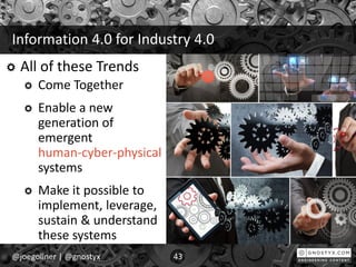 Information 4.0 for Industry 4.0
All of these Trends
Come Together
Enable a new
generation of
emergent
human-cyber-physica...