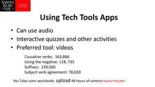 Using Tech Tools Apps
• Can use audio
• Interactive quizzes and other activities
• Preferred tool: videos
Causative verbs: 163,866
Using the negative: 118, 735
Suffixes: 139,560
Subject verb agreement: 78,020
You Tube users worldwide upload 48 hours of content every minute!
 