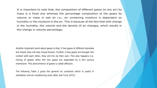 It is important to note that, the composition of different gases (in dry air) by
mass is a fixed one whereas the percentage composition of the gases by
volume or mass in wet air i.e., air containing moisture is dependent on
humidity or the moisture in the air. This is because of the fact that with change
in the humidity, the volume and the density of air changes, which results in
the change in volume percentage.
Another important point about gases is that, if two gases of different densities
are mixed, they will stay mixed forever. Further, if two gases are brought into
contact with each other, they will mix by their own. This also happens (i.e.
mixing of gases) when the two gases are separated by a thin porous
membrane. This phenomenon of gases is called diffusion.
The following Table 2 gives the general air constants which is useful in
ventilation and air conditioning work (Bolz and Tuve 1973):
 
