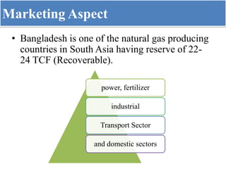 Marketing Aspect
• Bangladesh is one of the natural gas producing
countries in South Asia having reserve of 22-
24 TCF (Recoverable).
power, fertilizer
industrial
Transport Sector
and domestic sectors
 
